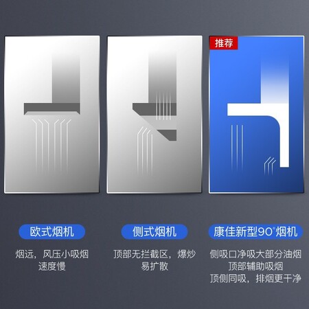 嵌入式燃气灶 JZT-2B不锈钢面板款